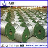 Low price Clean No oil high purity aluminum wire
